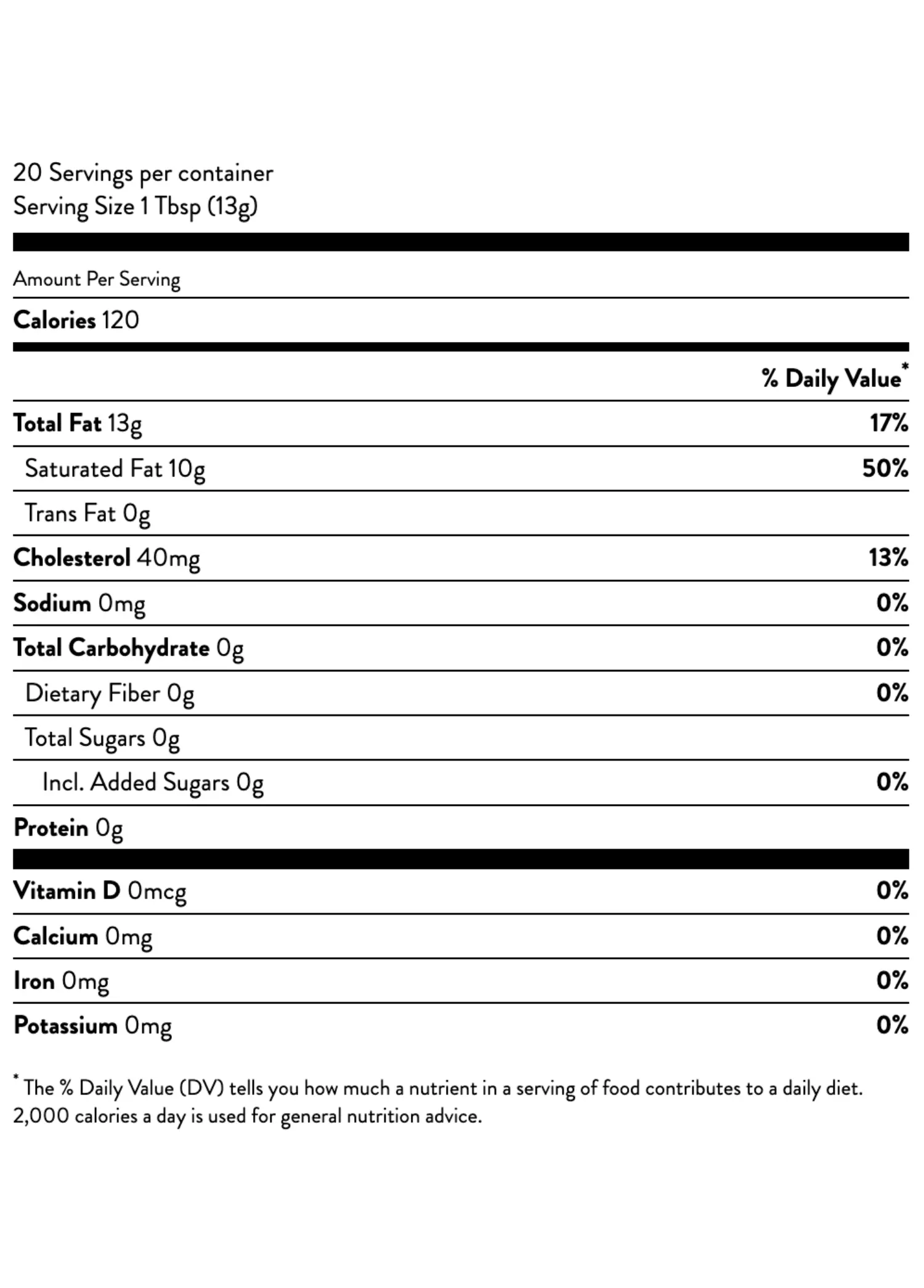 Nutrition Facts for Grass-Fed Ghee