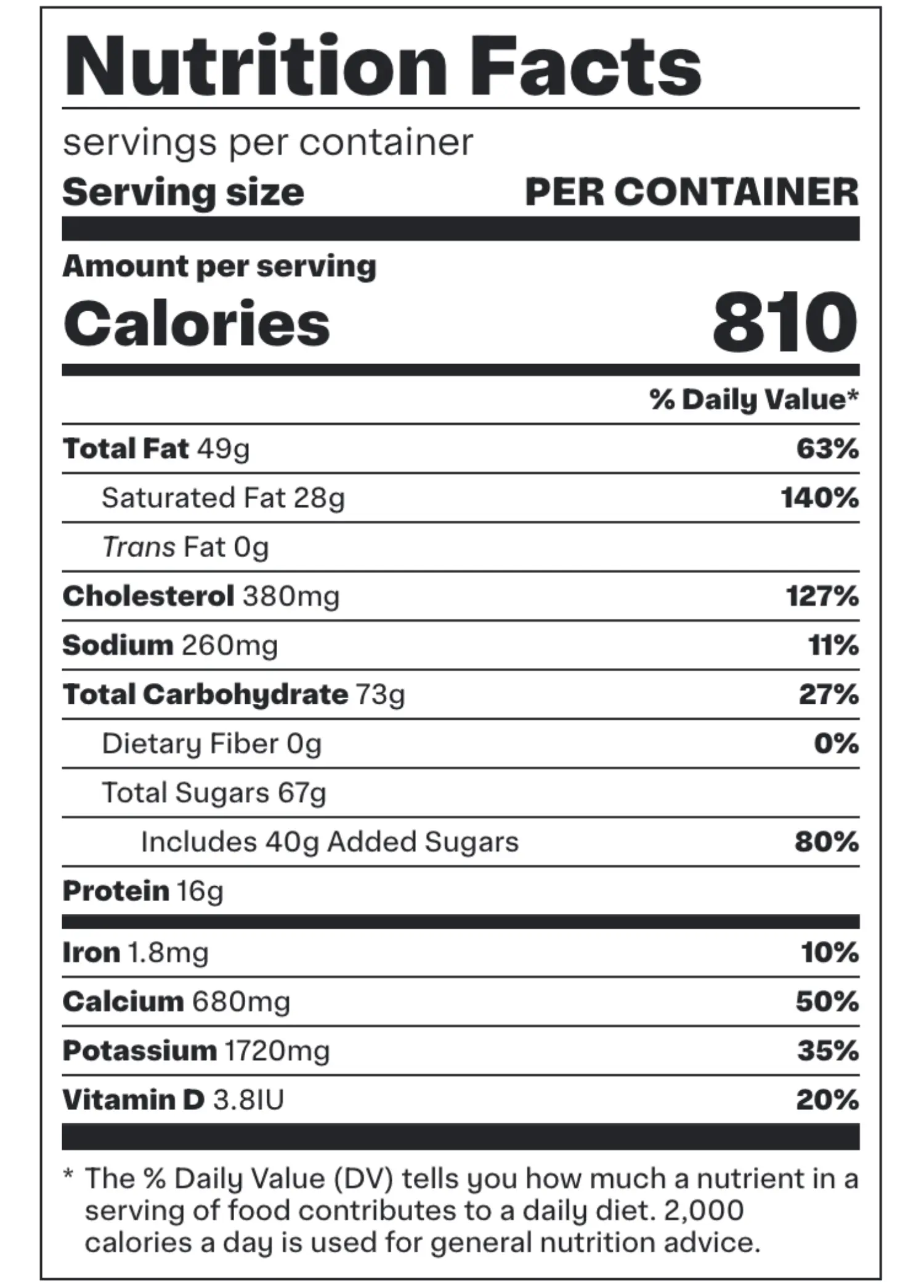 Nutrition Facts for Grass-Fed Honey Ice Cream