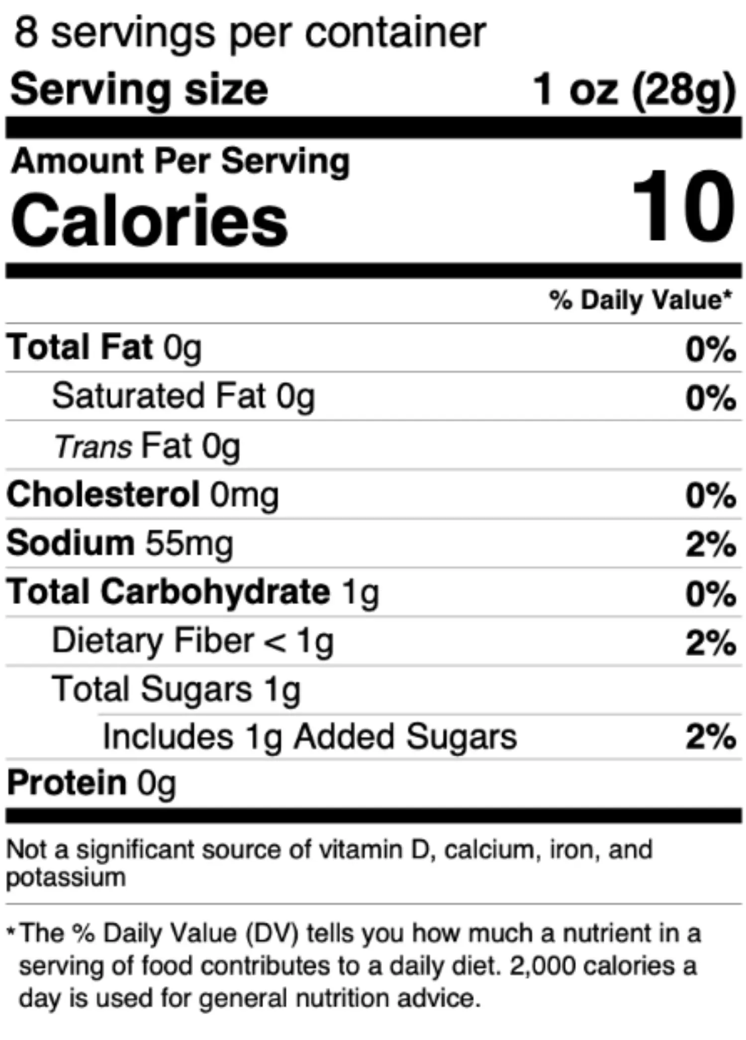 Nutrition Facts for Fermented Hot Mustard
