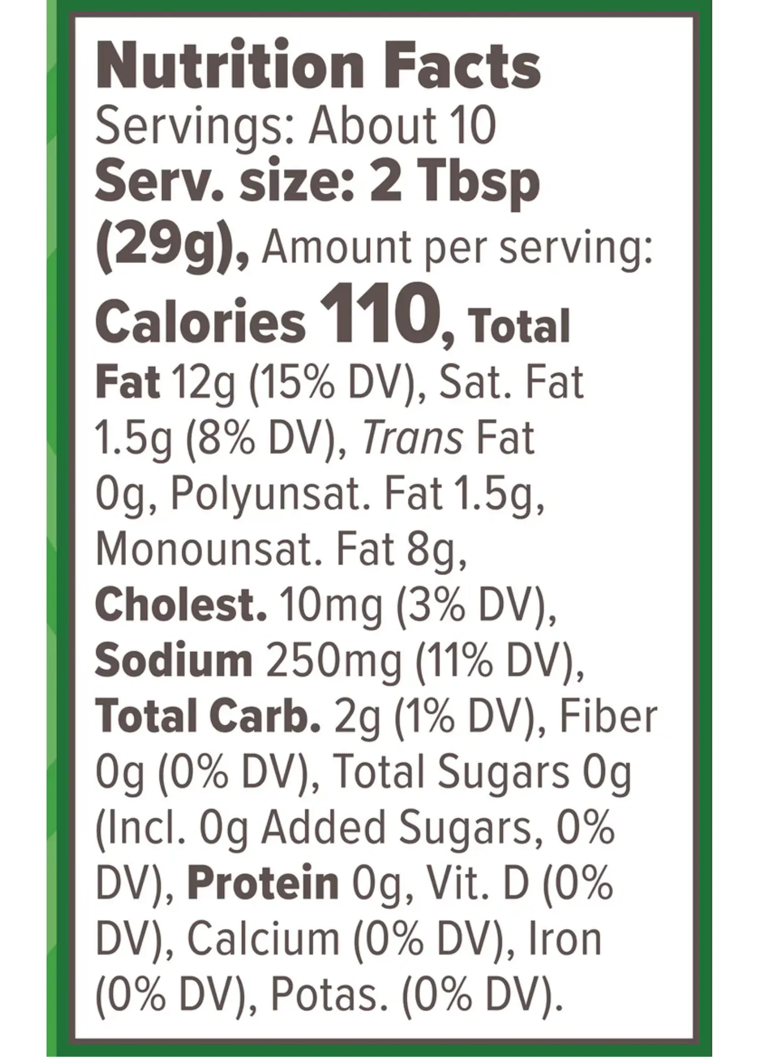 Nutrition Facts for Avocado Lime Dipping Sauce