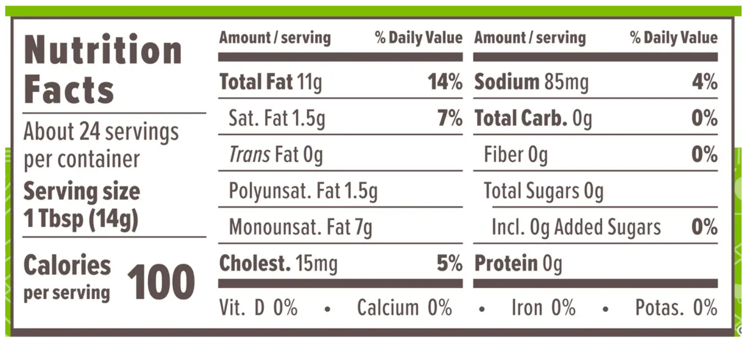 Nutrition Facts for Avocado Oil Mayo