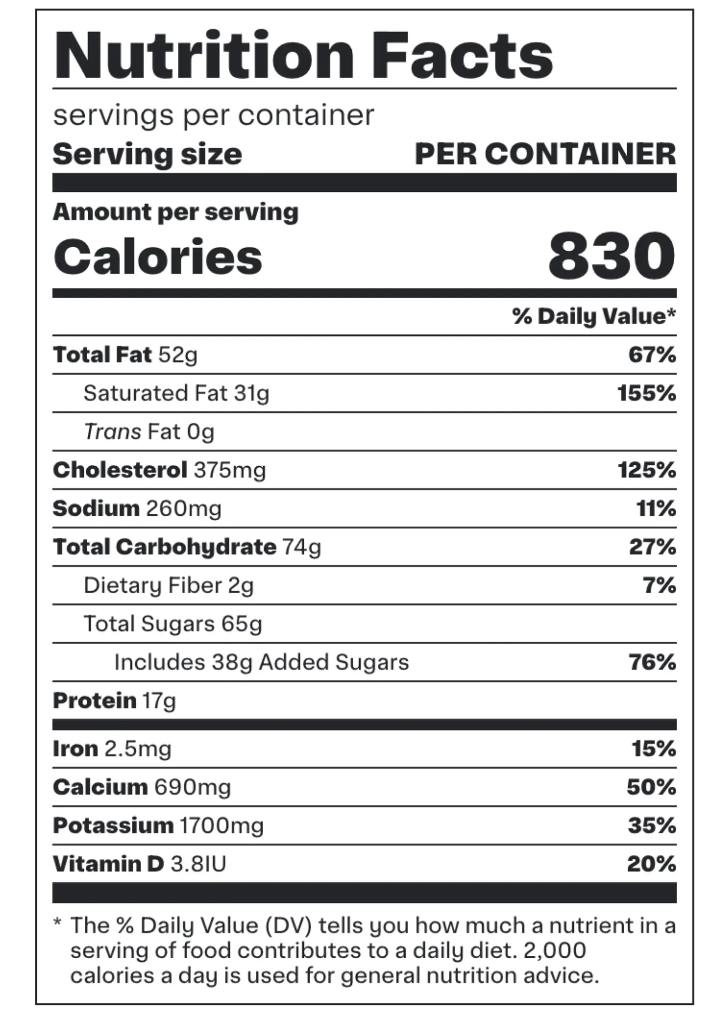Nutrition Facts for Grass-Fed Mint Ice Cream