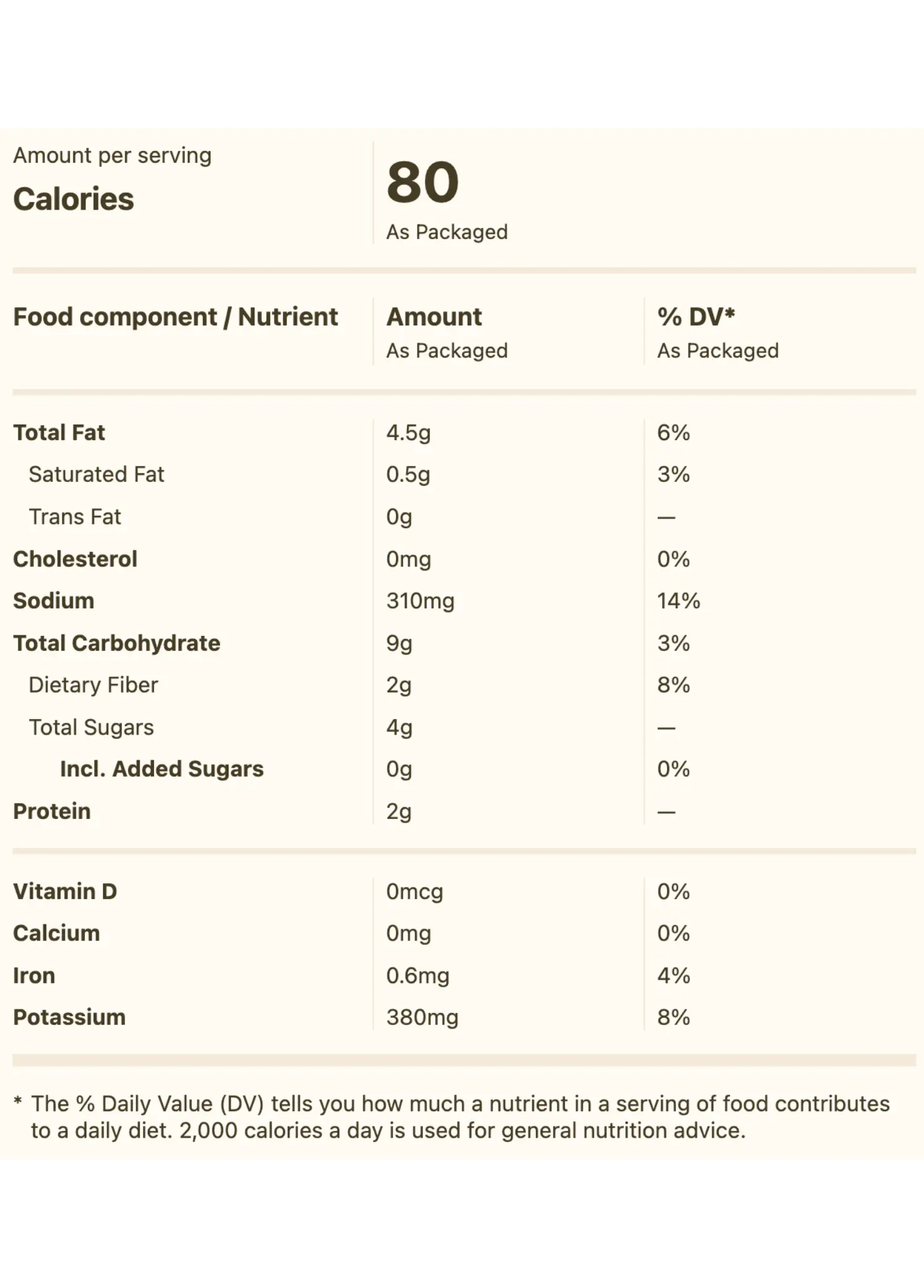 Nutrition Facts for Organic Tomato Basil Pasta Sauce