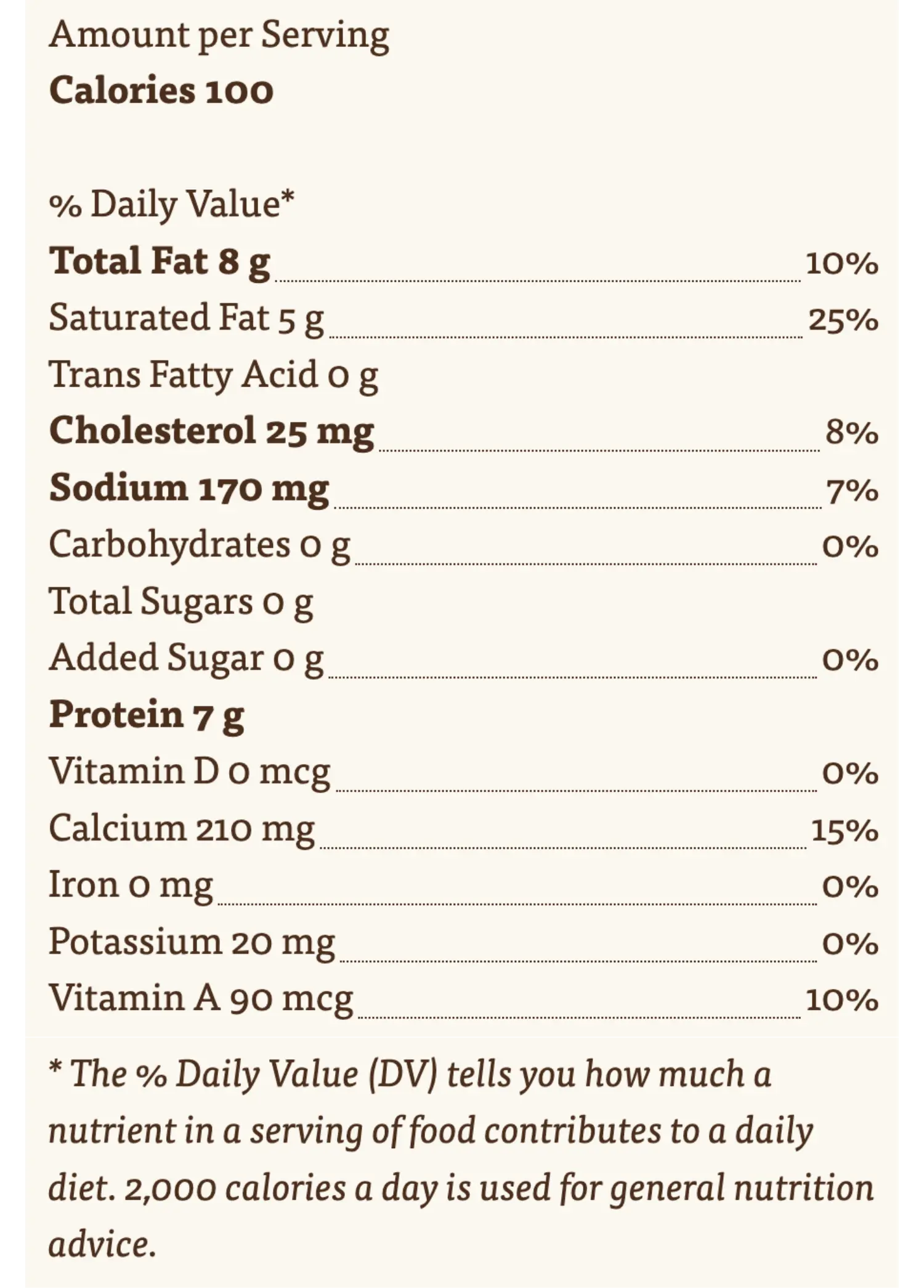 Nutrition Facts for Organic Raw Monterrey Jack