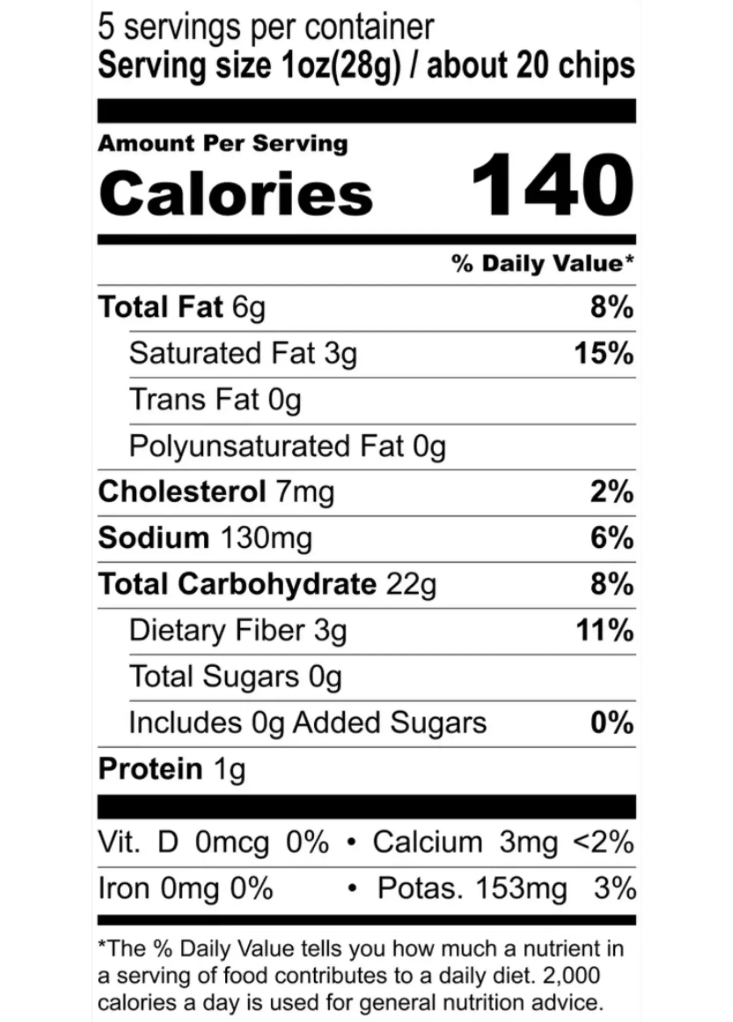 Nutrition Facts for Brioche Buns