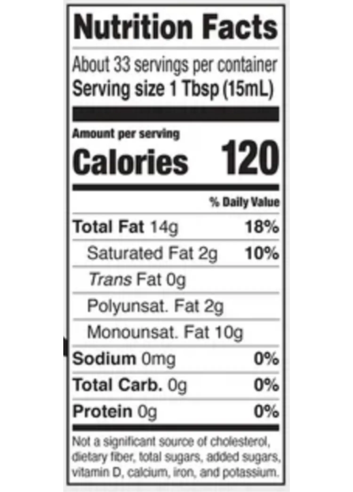 Nutrition Facts for Organic Avocado Oil