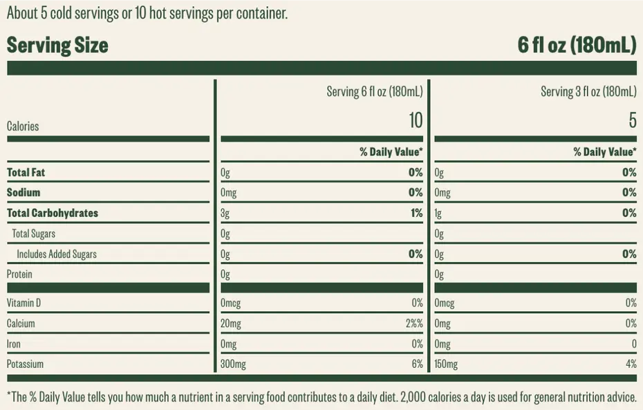 Nutrition Facts for Organic Black Cold Brew Concentrate