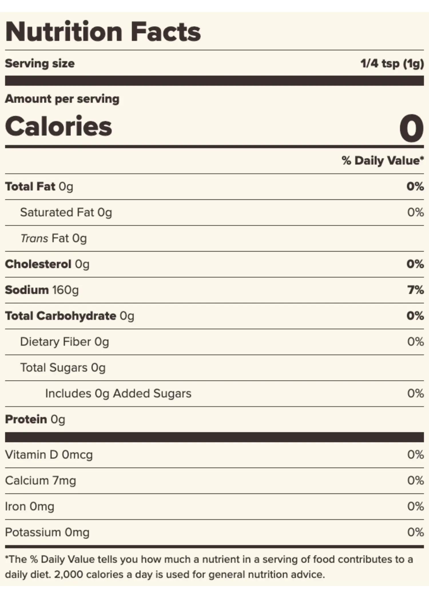 Nutrition Facts for Baking Powder