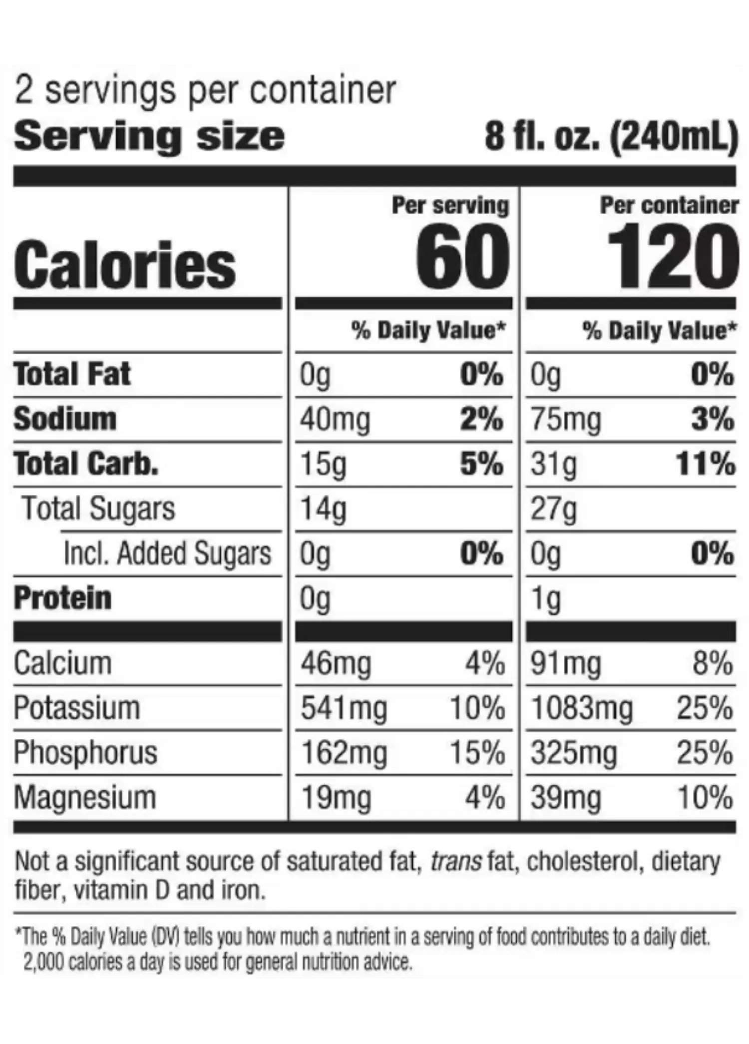 Nutrition Facts for Organic Raw Coconut Water