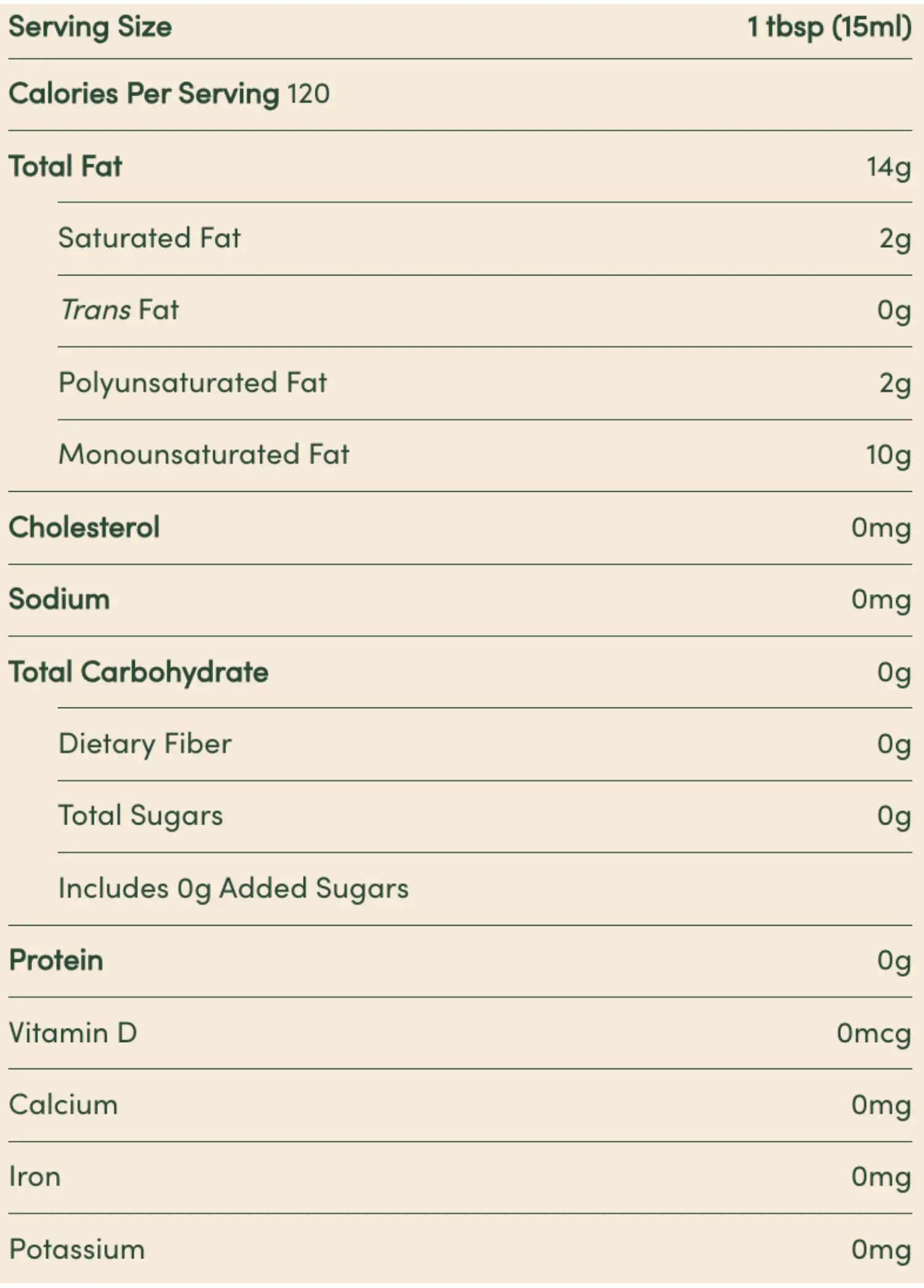 Nutrition Facts for Organic Extra Virgin Olive Oil