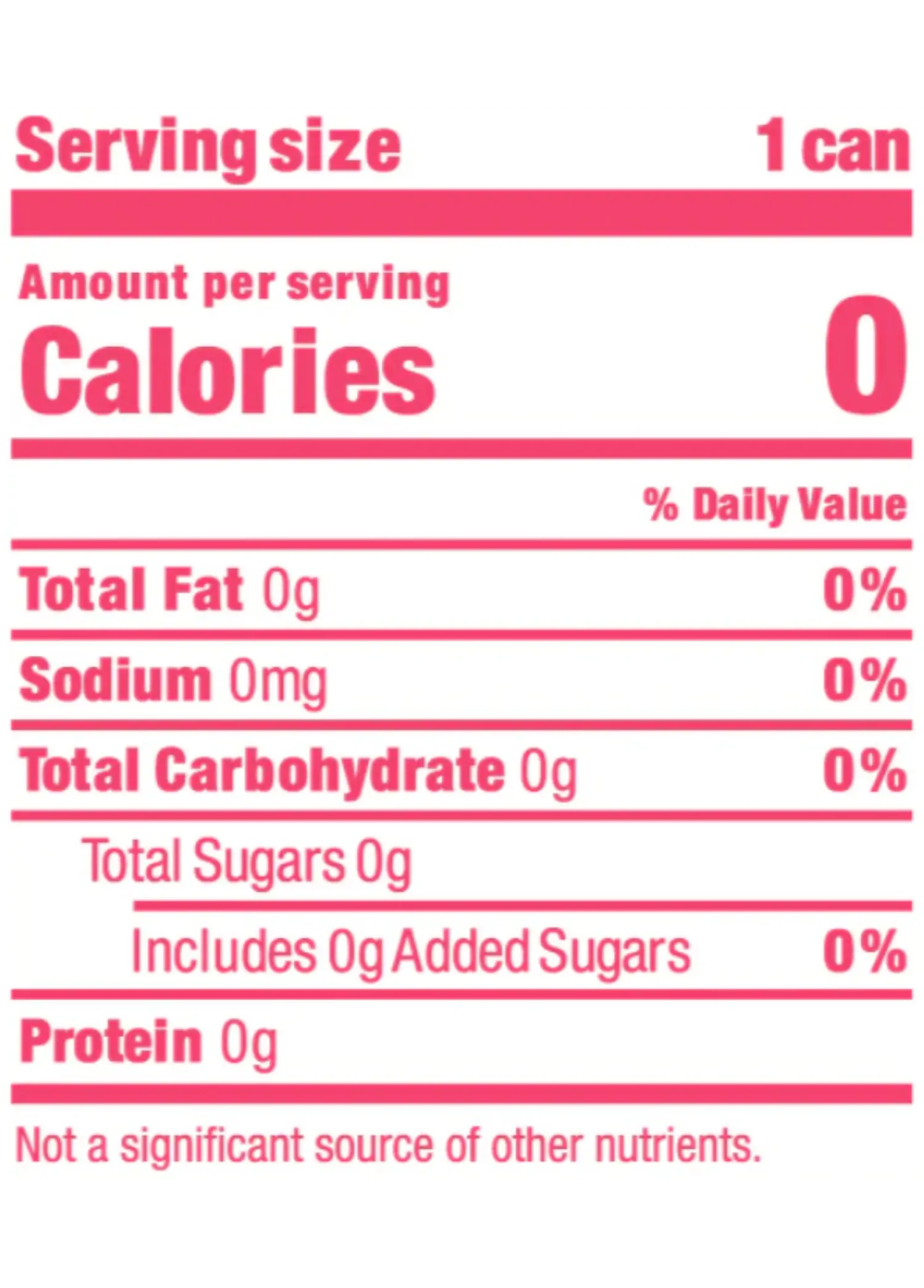 Nutrition Facts for Organic Watermelon Mint Sparkling Water