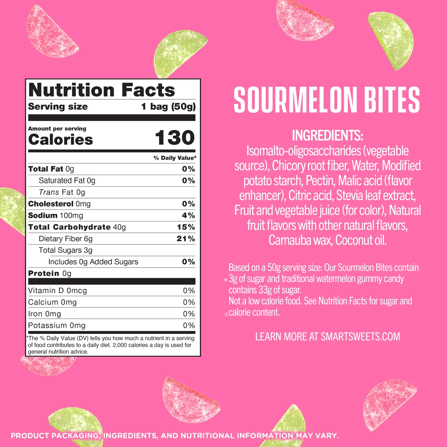 Nutrition Facts for Low Sugar Sourmelon Bites Candy