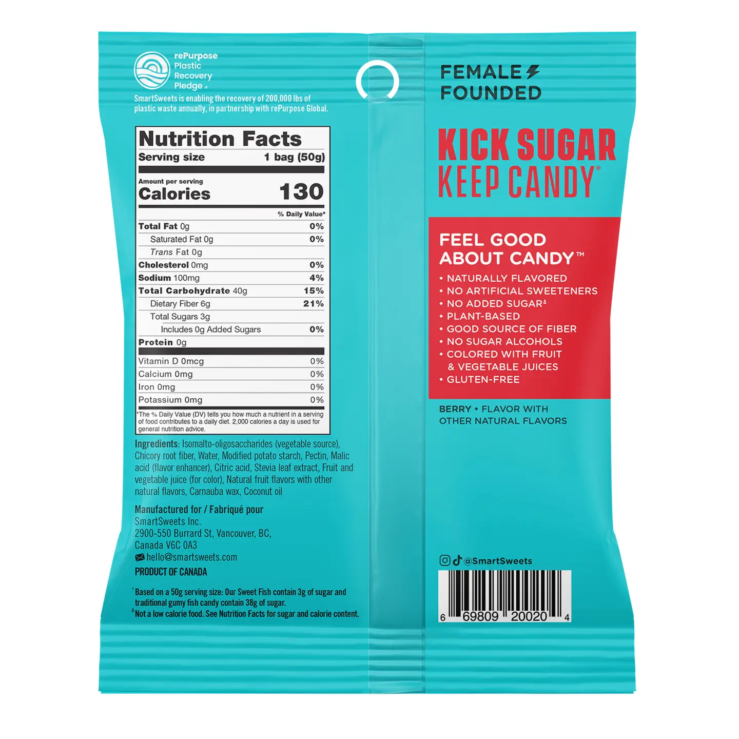 Nutrition Facts for Low Sugar Sweet Fish Candy