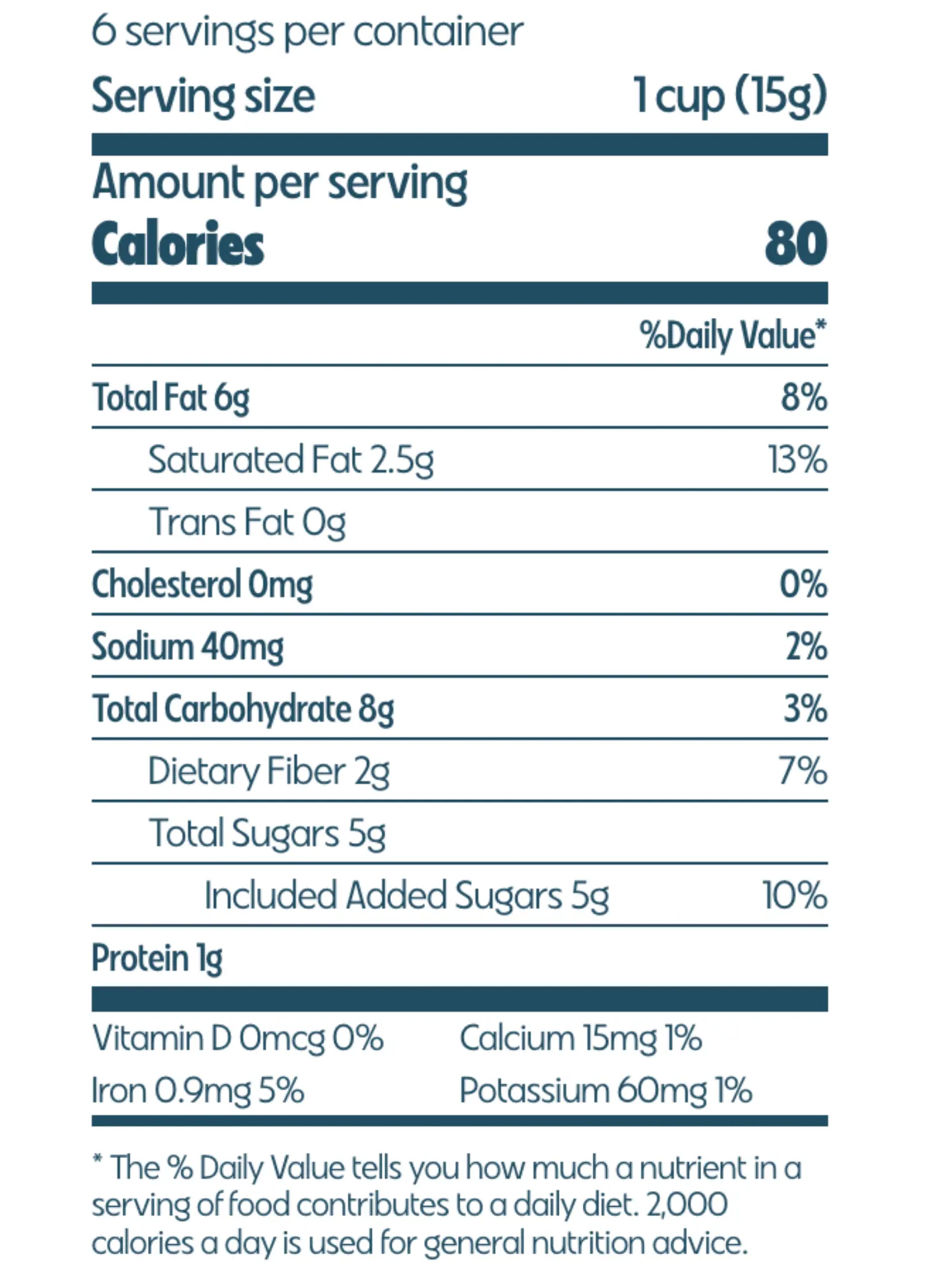 Nutrition Facts for Dark Chocolate Almond Butter Cups