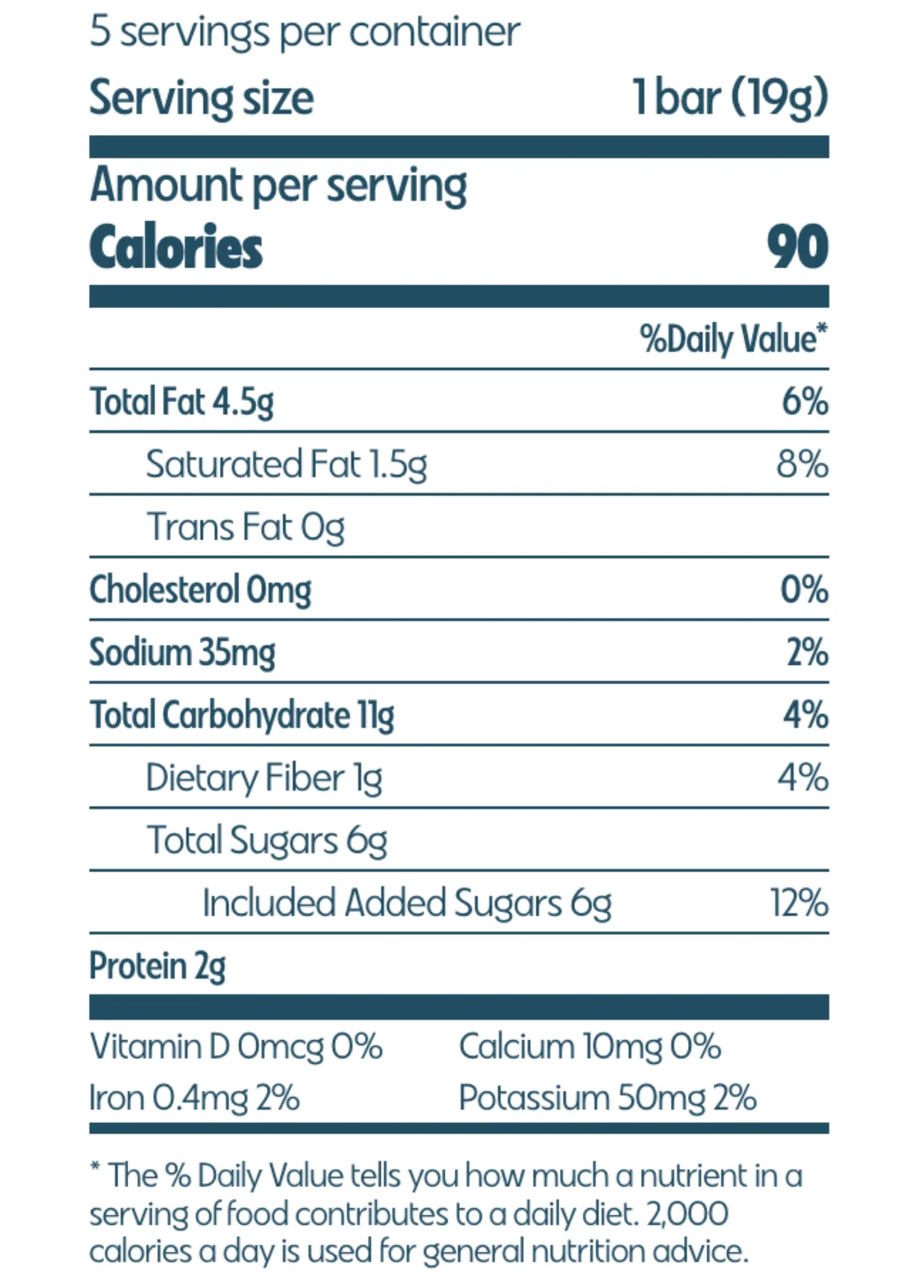 Nutrition Facts for Caramel Peanut Nougat